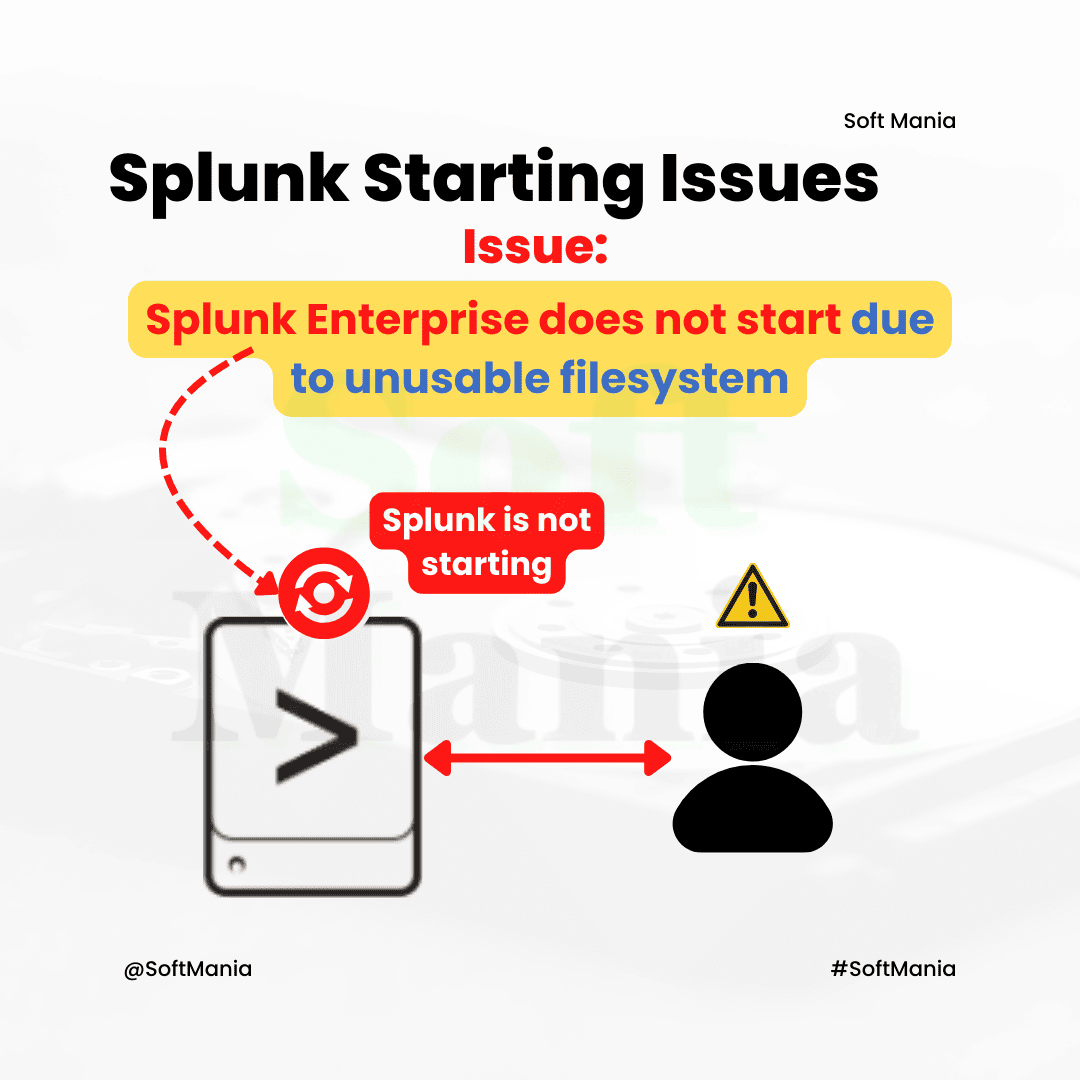 Splunk Starting Issues - Splunk Enterprise Troubleshooting Use Case - 25